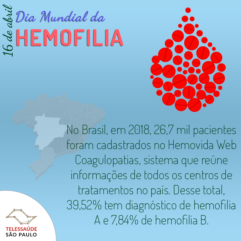 17-de-abril---dia-mundial-da-hemofilia.png