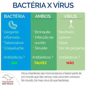 bacteria_virus-site.jpg