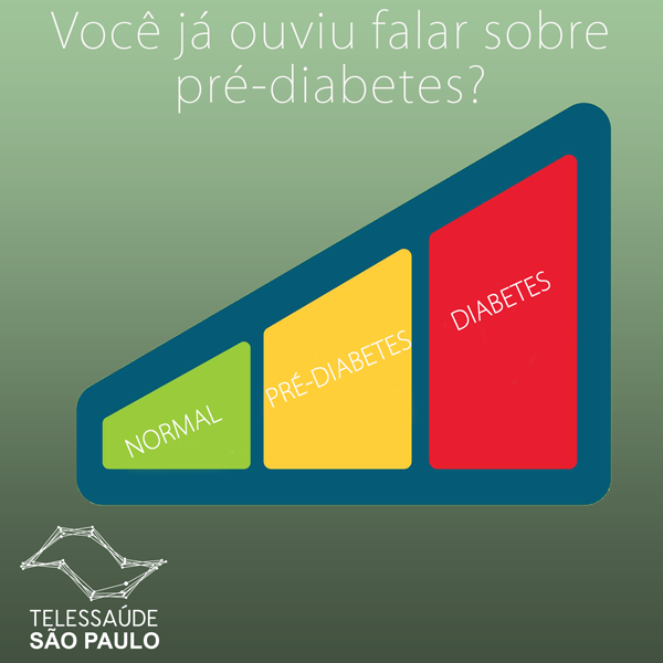 dia-mundial-da-diabetes---pre-diabetes---site.png