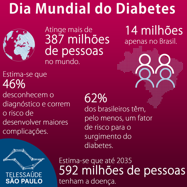 dia-mundial-da-diabetes-site.png
